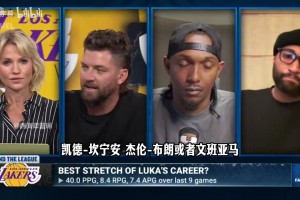 帕森斯：东契奇是MVP候选人，湖人第三跟他表现息息相关！