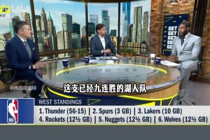 路威：不认为老鹰很想得到字母哥，球队满意目前的年轻核心！